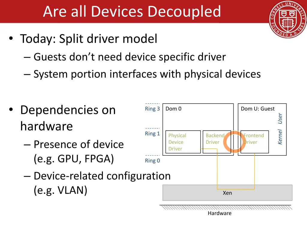 are all devices decoupled