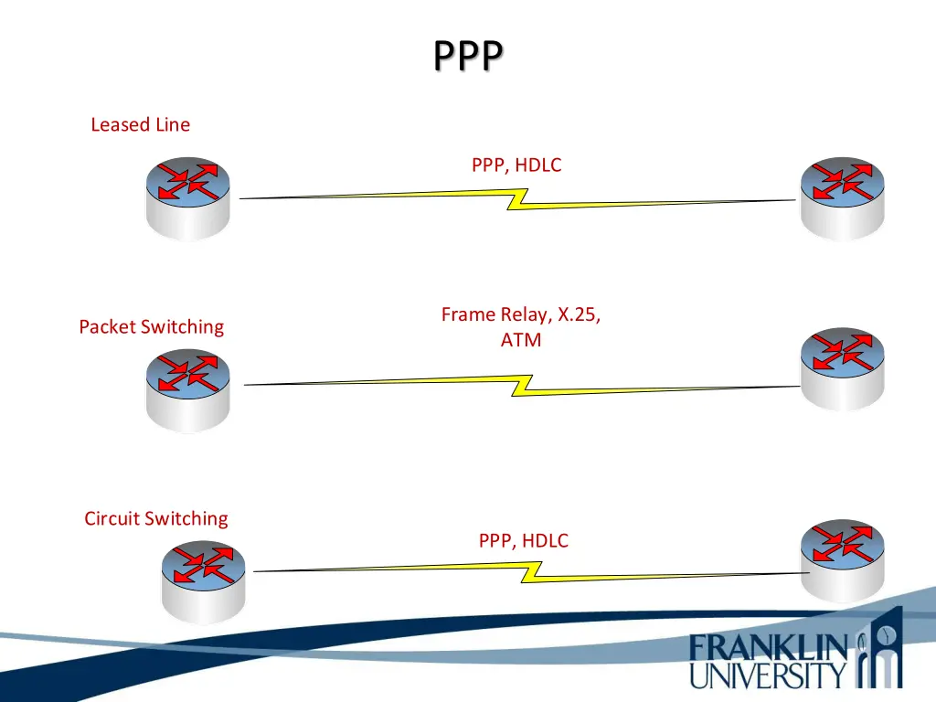 slide11