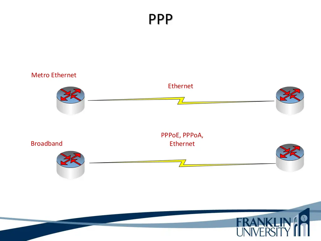 slide12