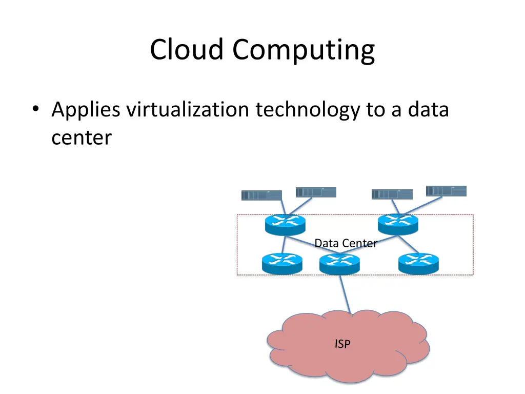 cloud computing