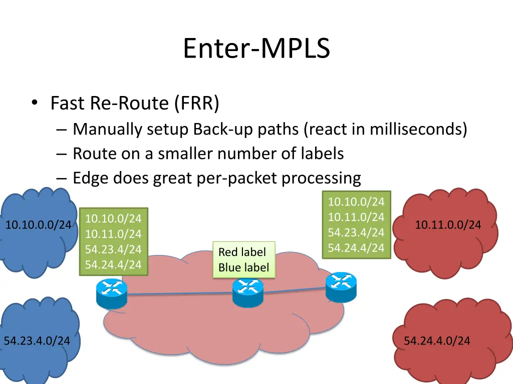 enter mpls 1
