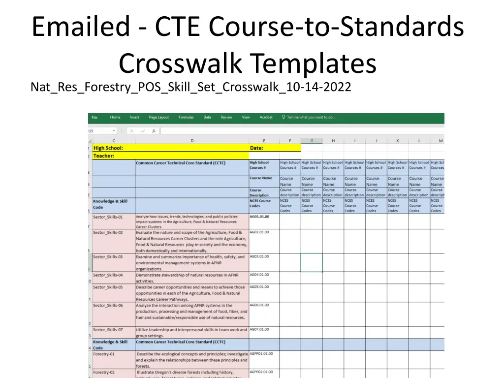 emailed cte course to standards crosswalk