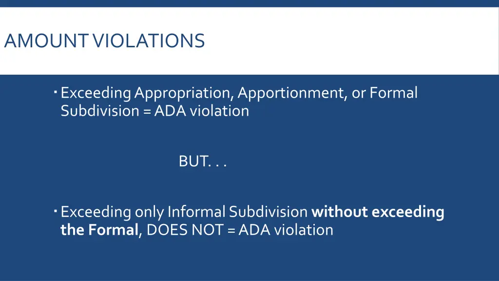 amount violations
