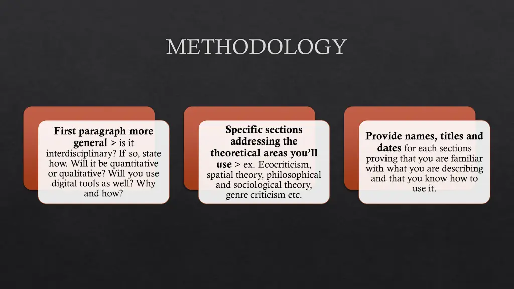 methodology