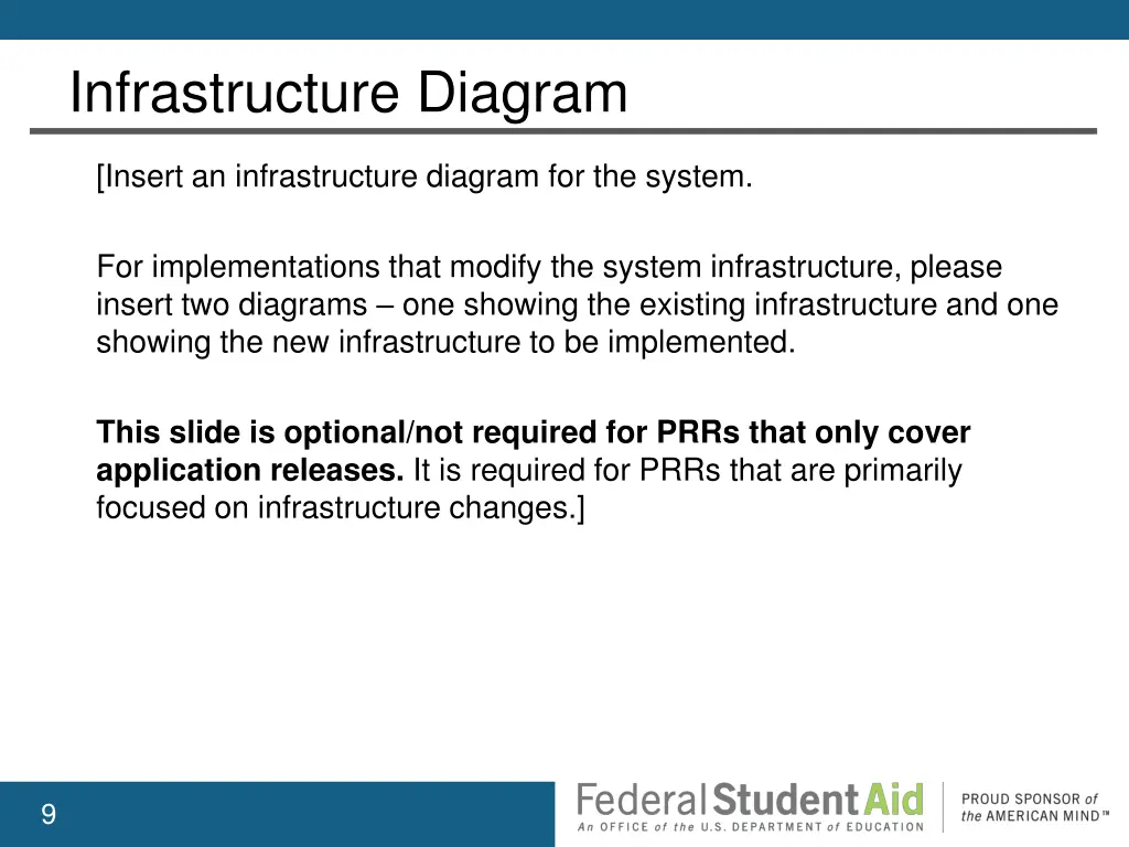 infrastructure diagram
