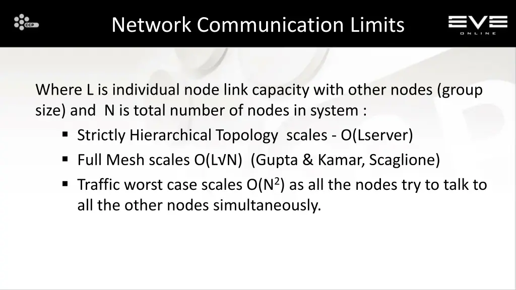 network communication limits 1