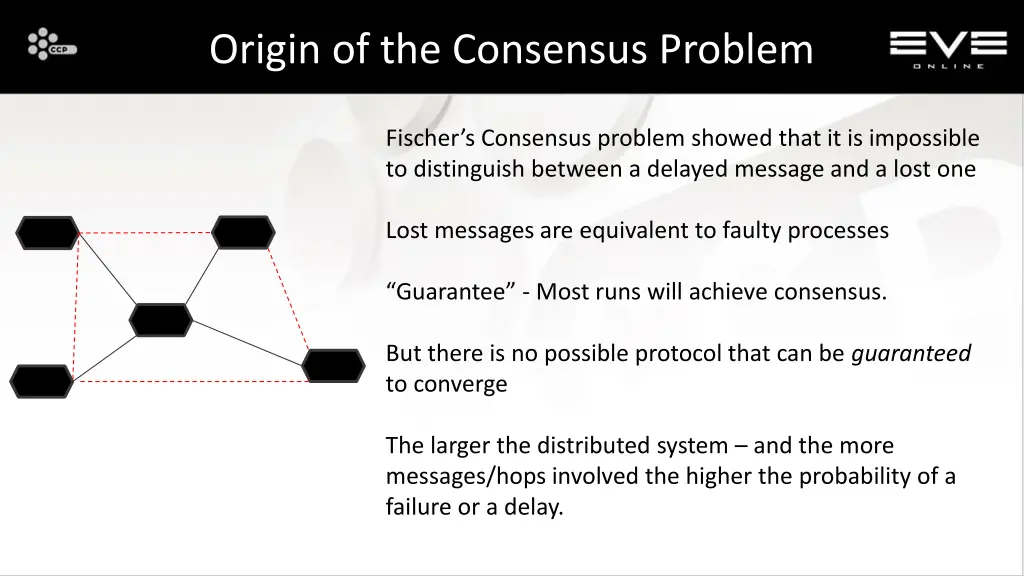 origin of the consensus problem