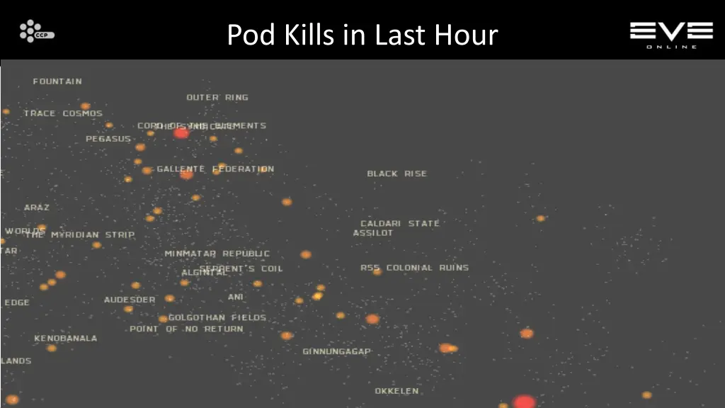 pod kills in last hour