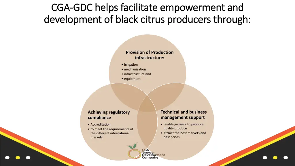 cga cga gdc helps facilitate empowerment
