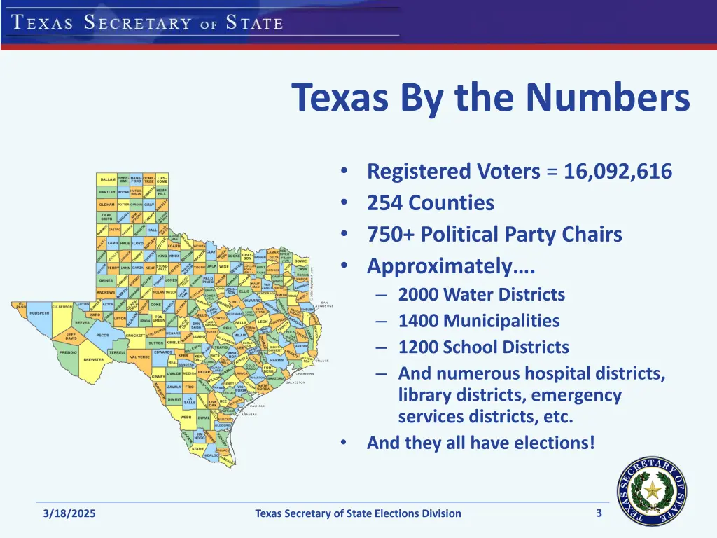 texas by the numbers