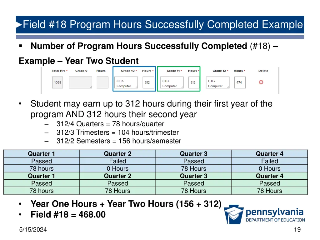field 18 program hours successfully completed 1