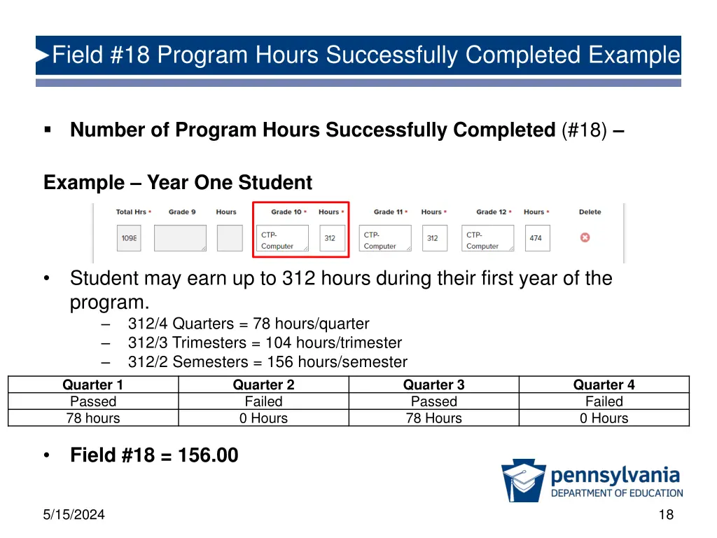 field 18 program hours successfully completed