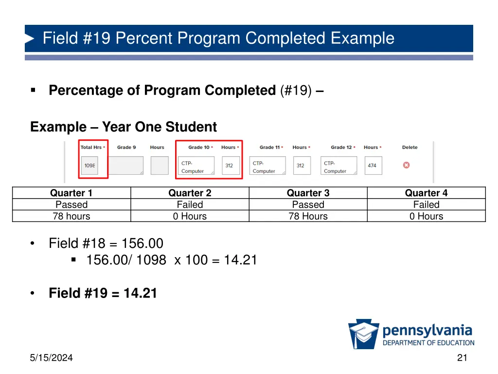 field 19 percent program completed example
