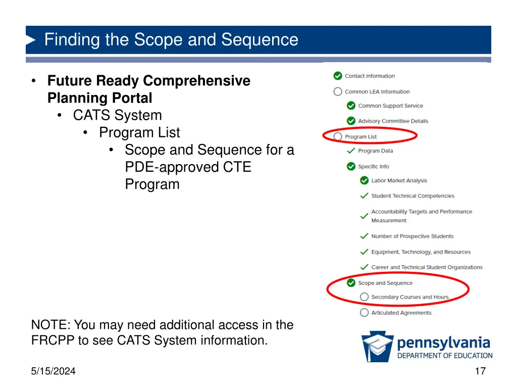 finding the scope and sequence
