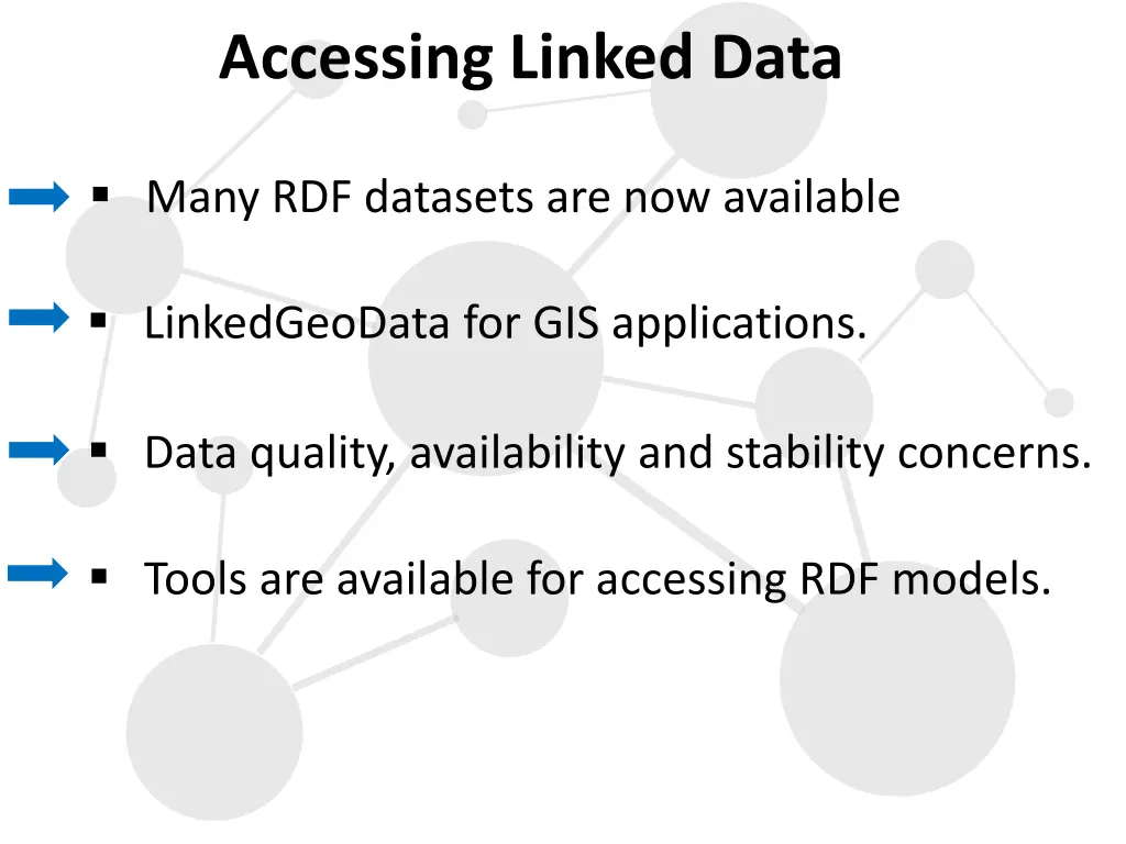 accessing linked data