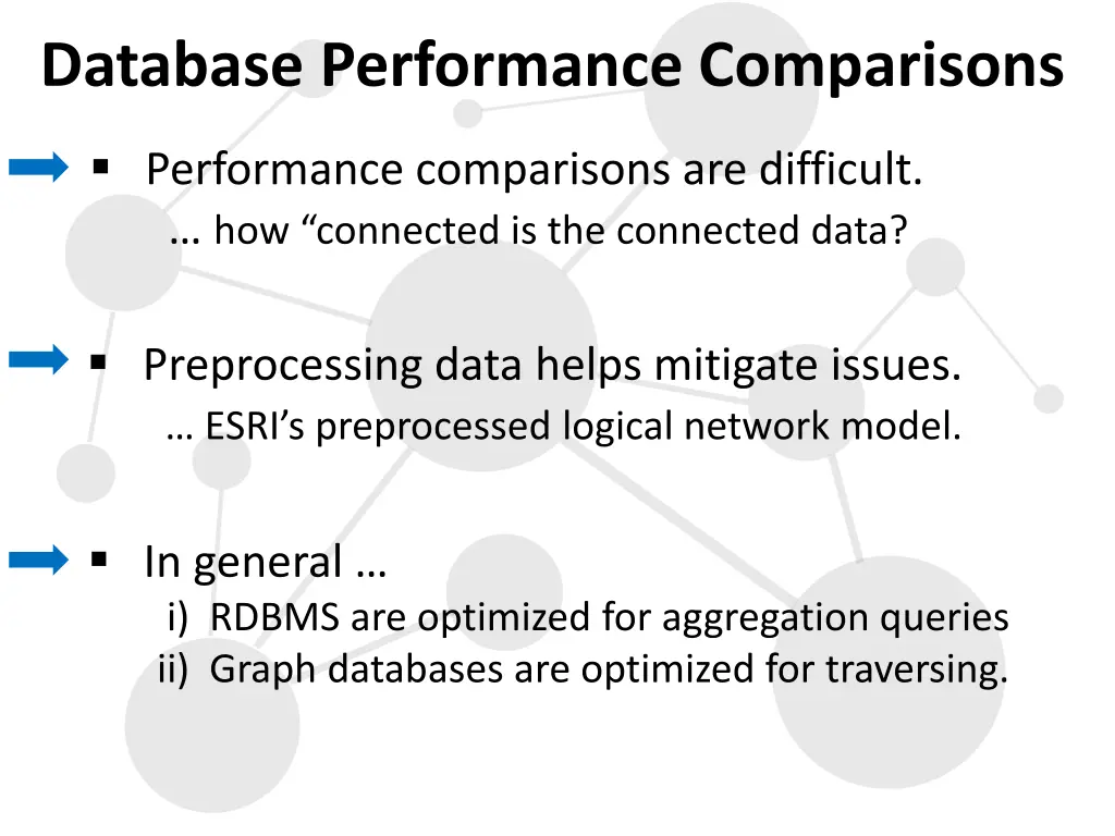 database performance comparisons