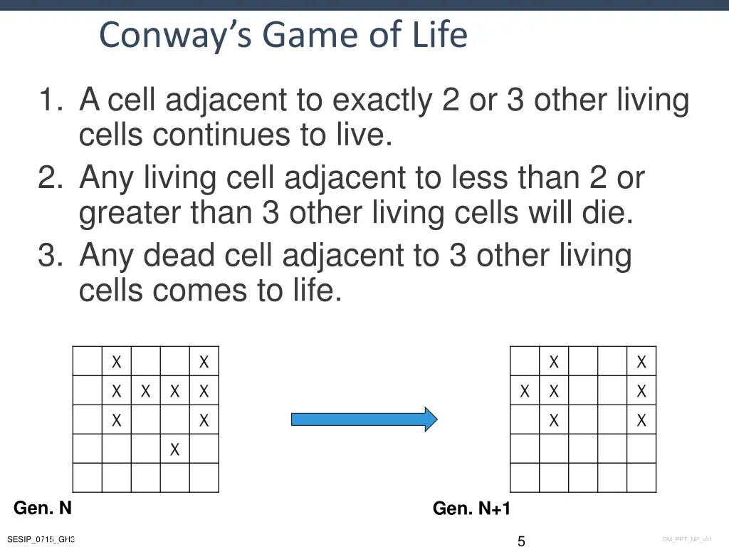 conway s game of life