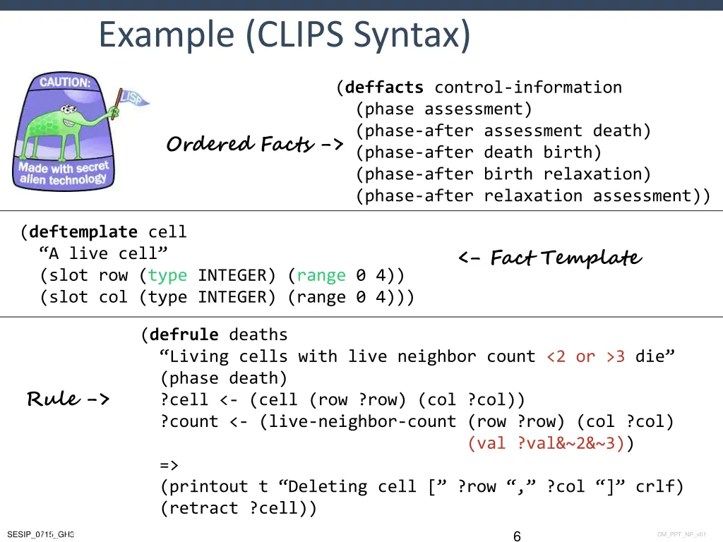 example clips syntax