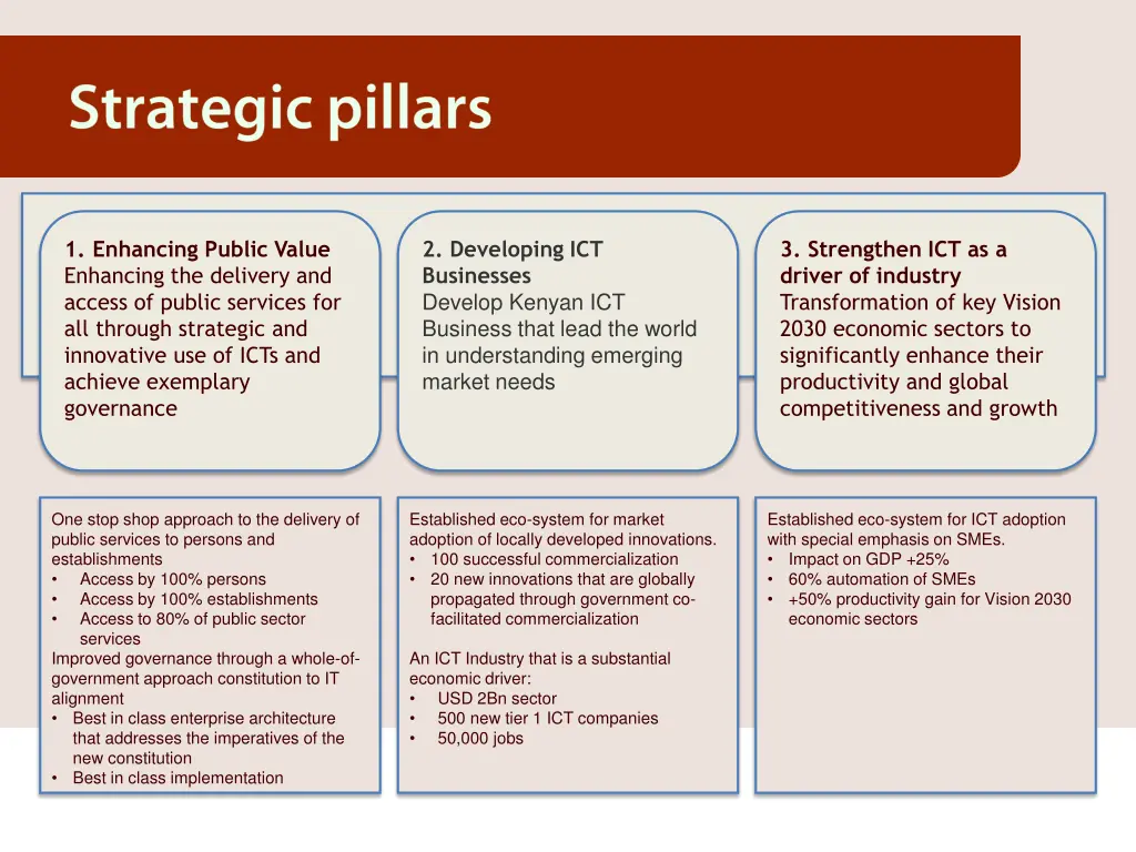 1 enhancing public value enhancing the delivery