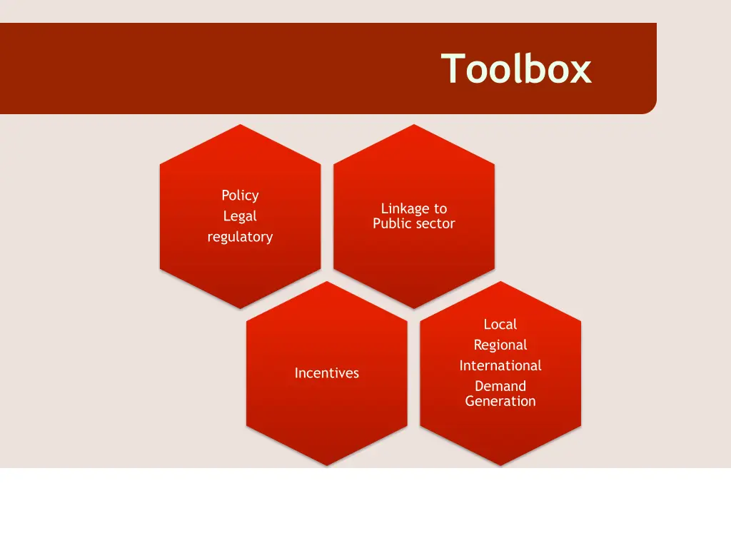 toolbox