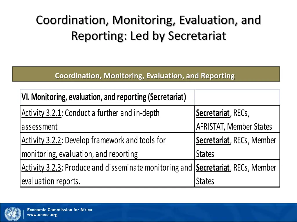 coordination monitoring evaluation and reporting
