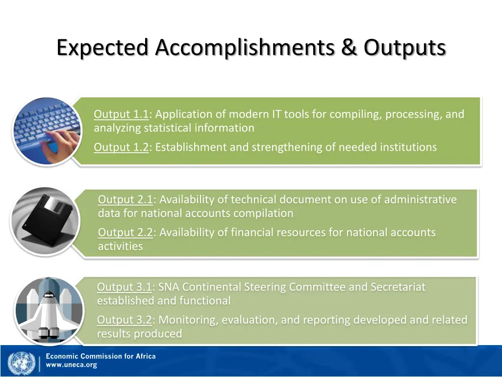 expected accomplishments outputs