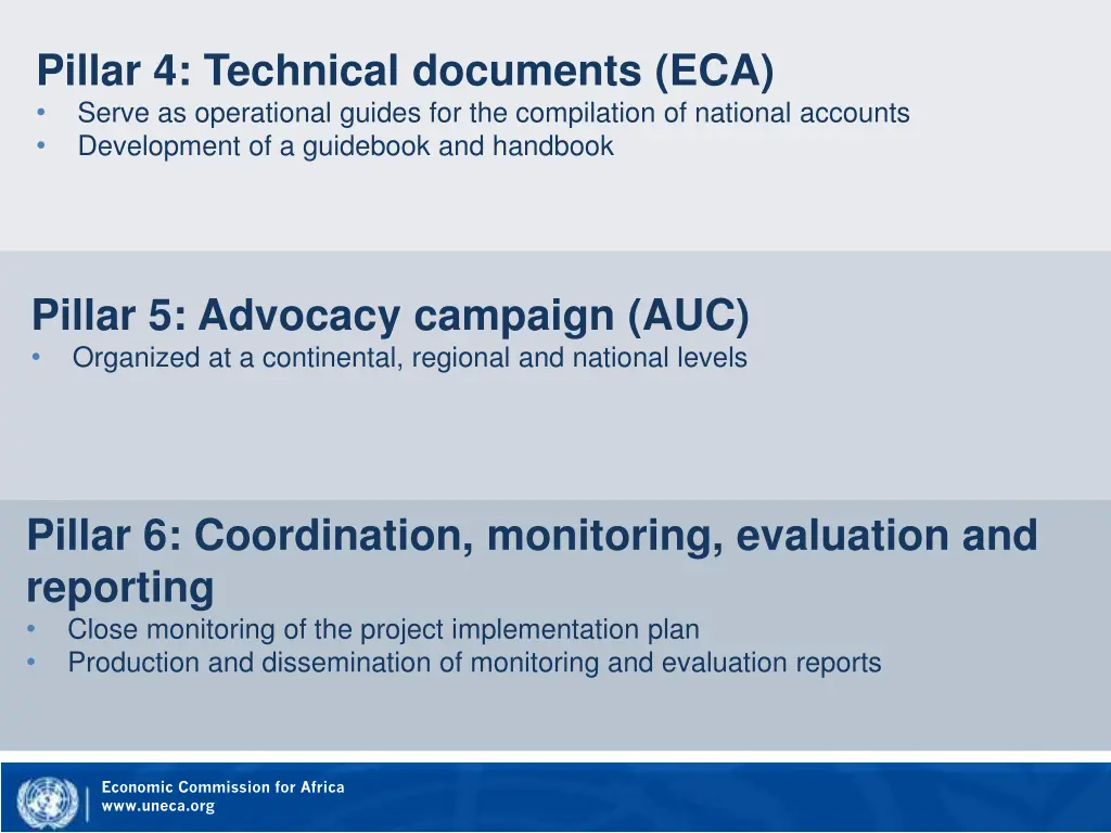 pillar 4 technical documents eca serve