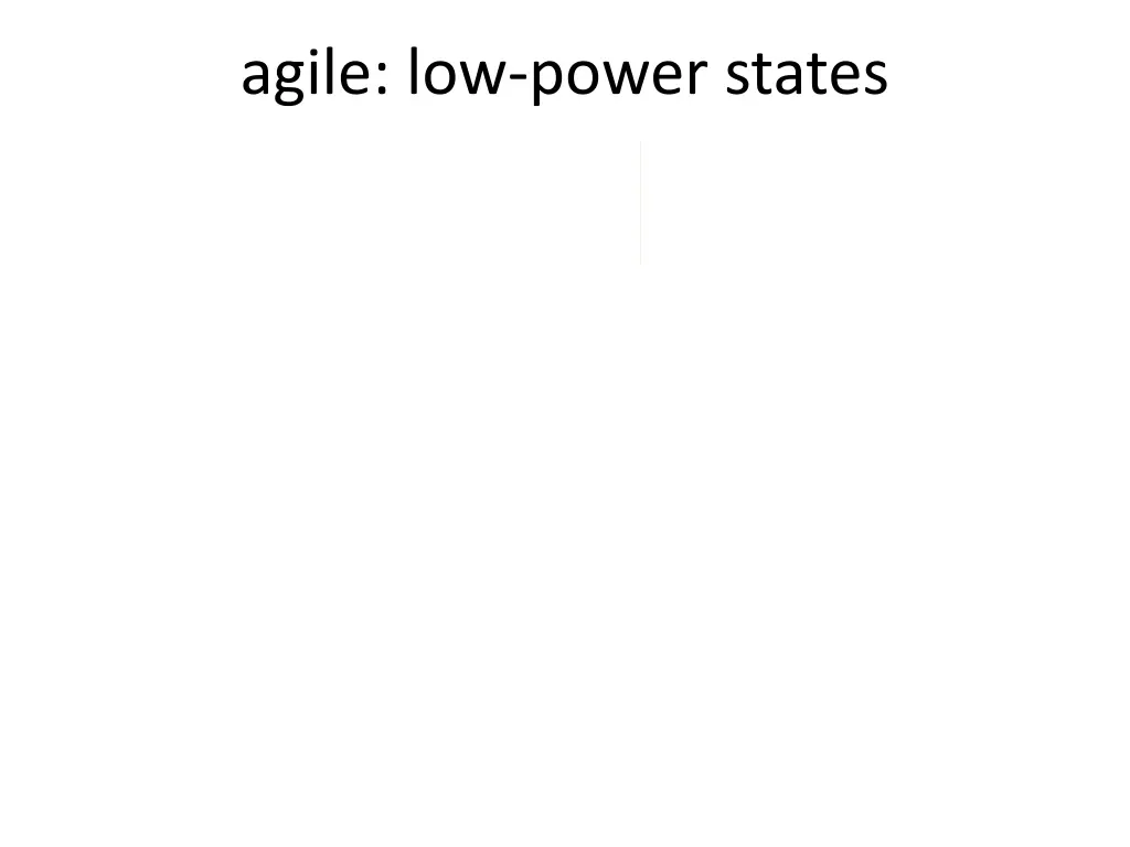 agile low power states