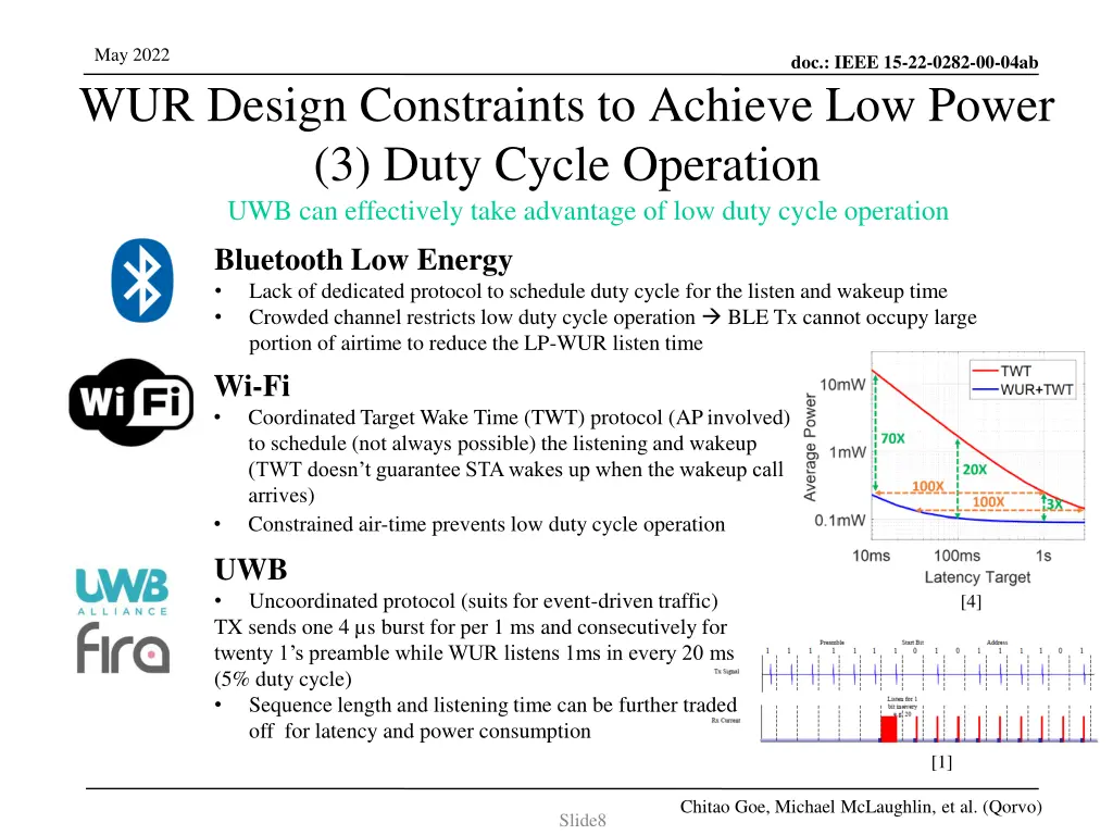 may 2022 wur design constraints to achieve