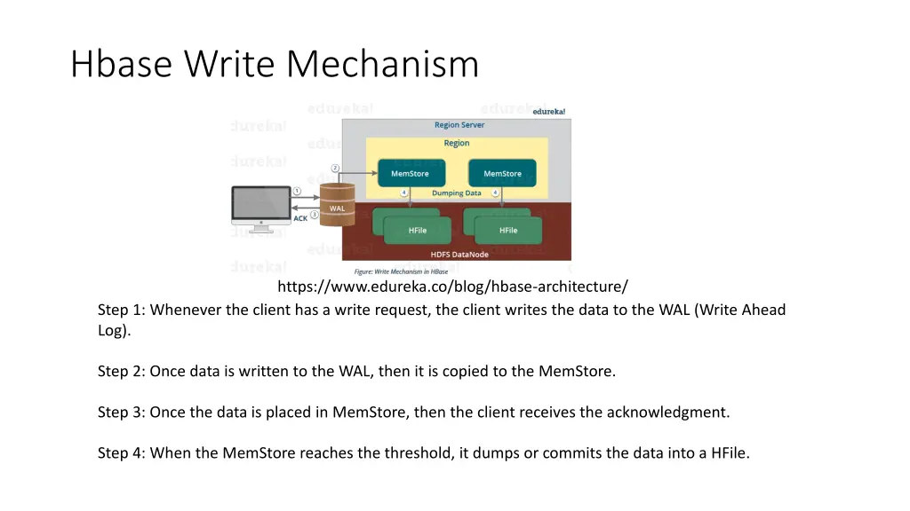 hbase write mechanism