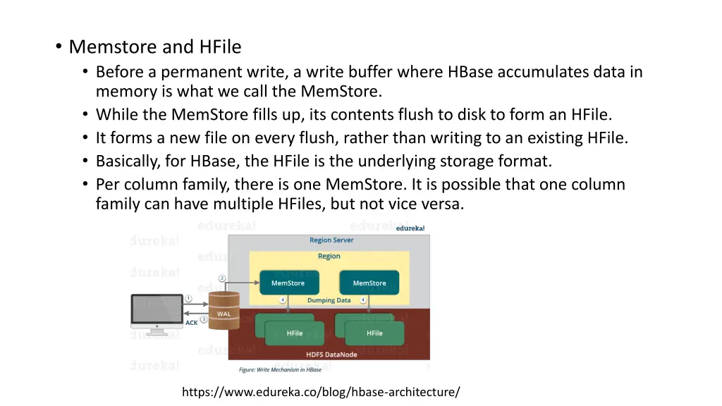 memstore and hfile before a permanent write