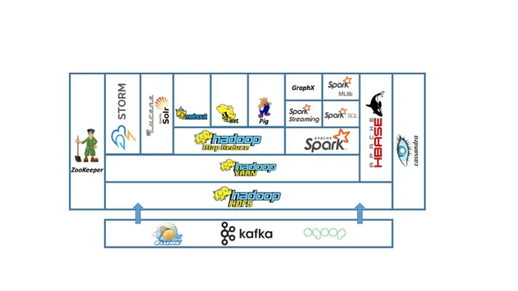 slide2