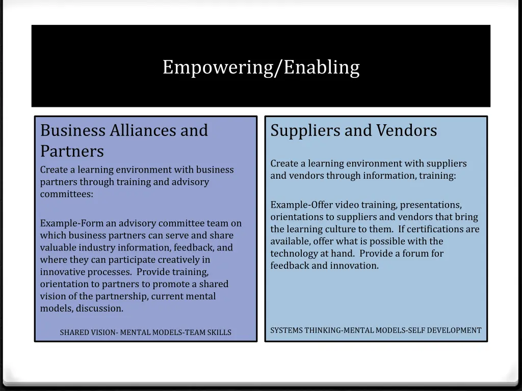empowering enabling