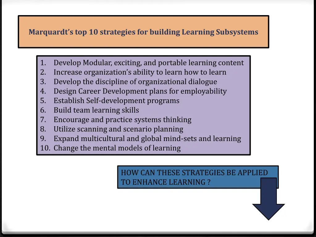 marquardt s top 10 strategies for building