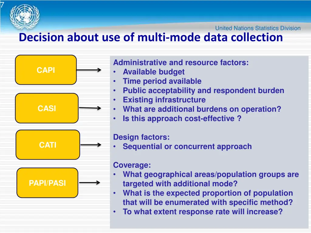 slide7
