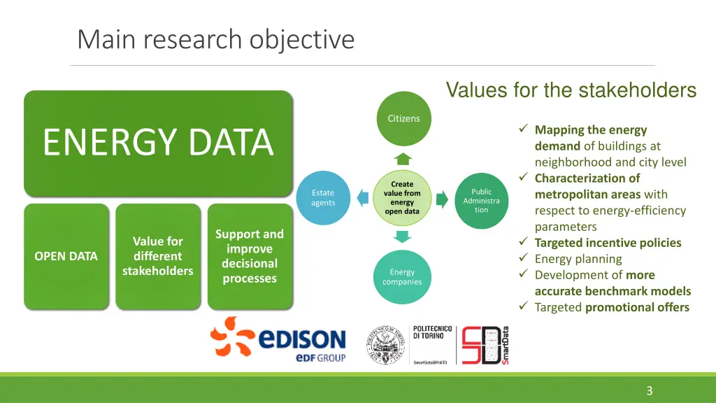 main researchobjective 1