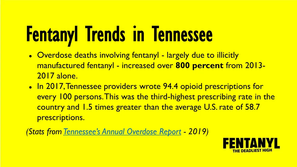 f fentanyl trends in tennessee entanyl trends