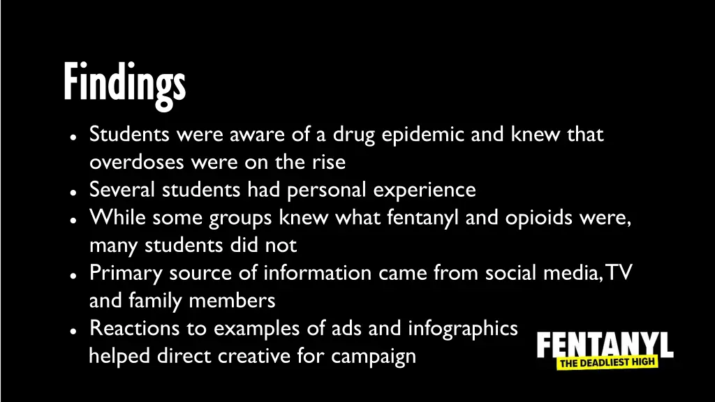 findings findings students were aware of a drug