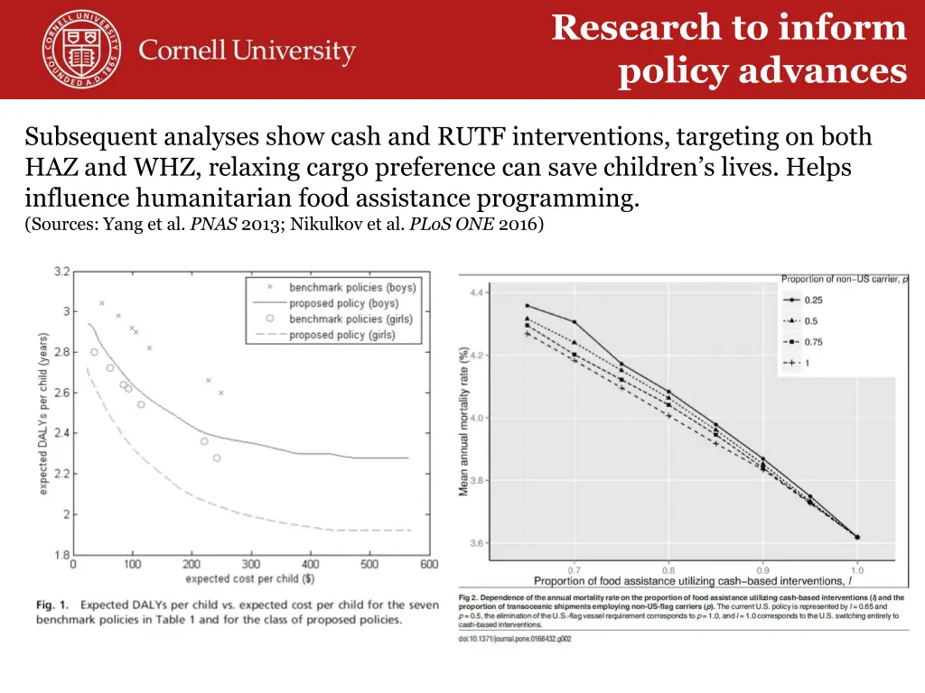 research to inform policy advances 2