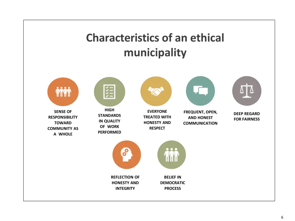 characteristics of an ethical municipality