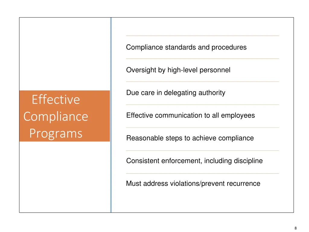 compliance standards and procedures