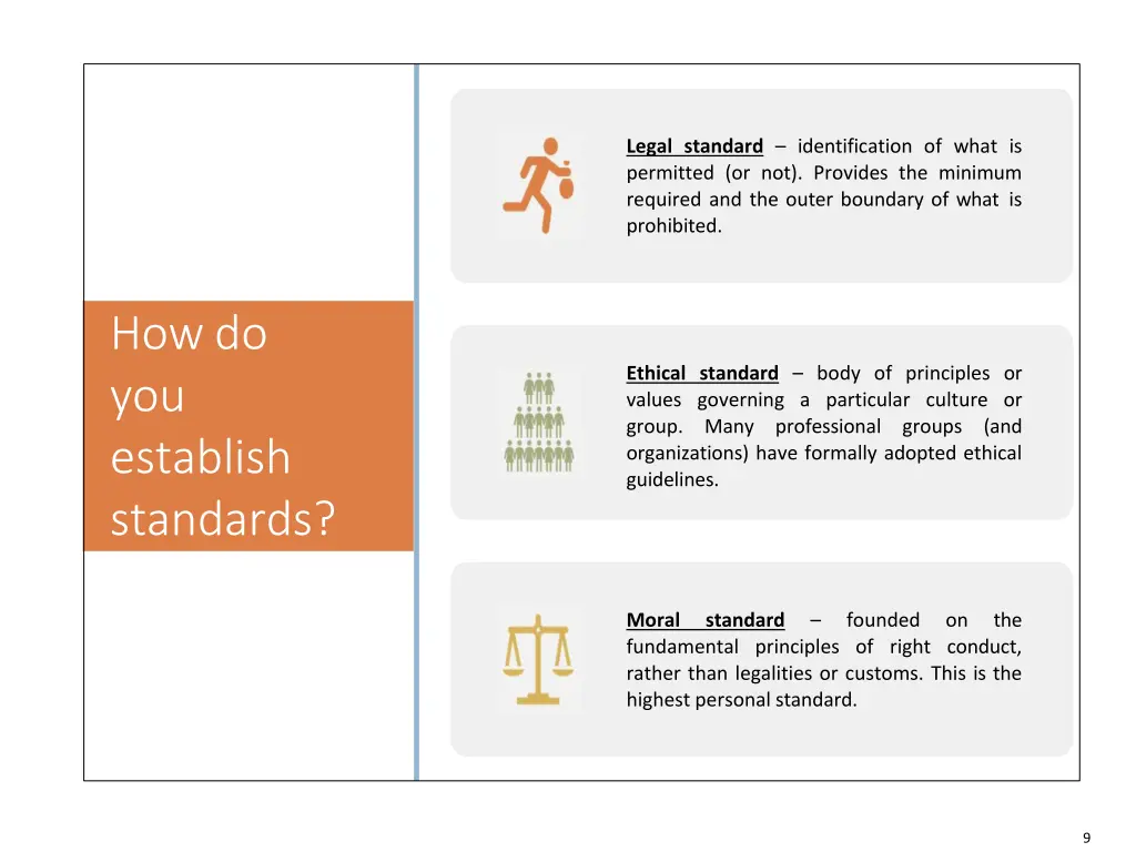legal standard identification of what