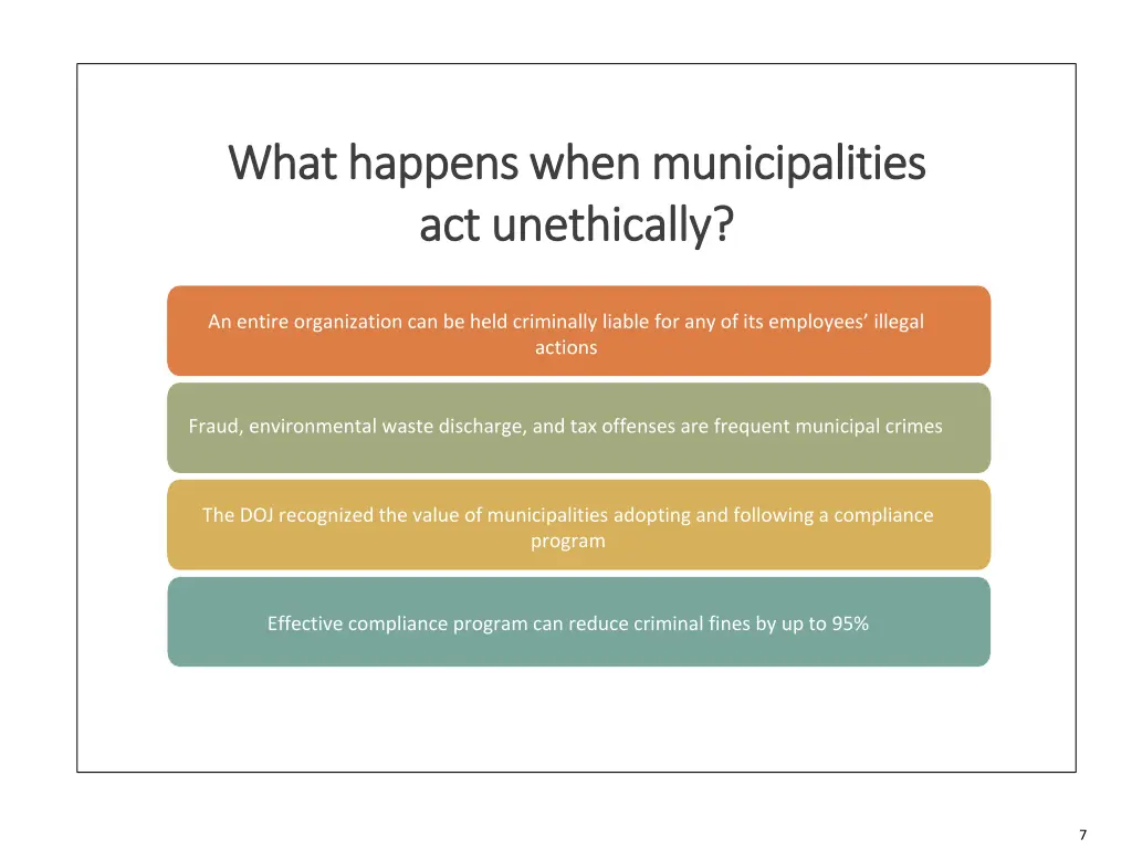 what what happens happens when act act unethically