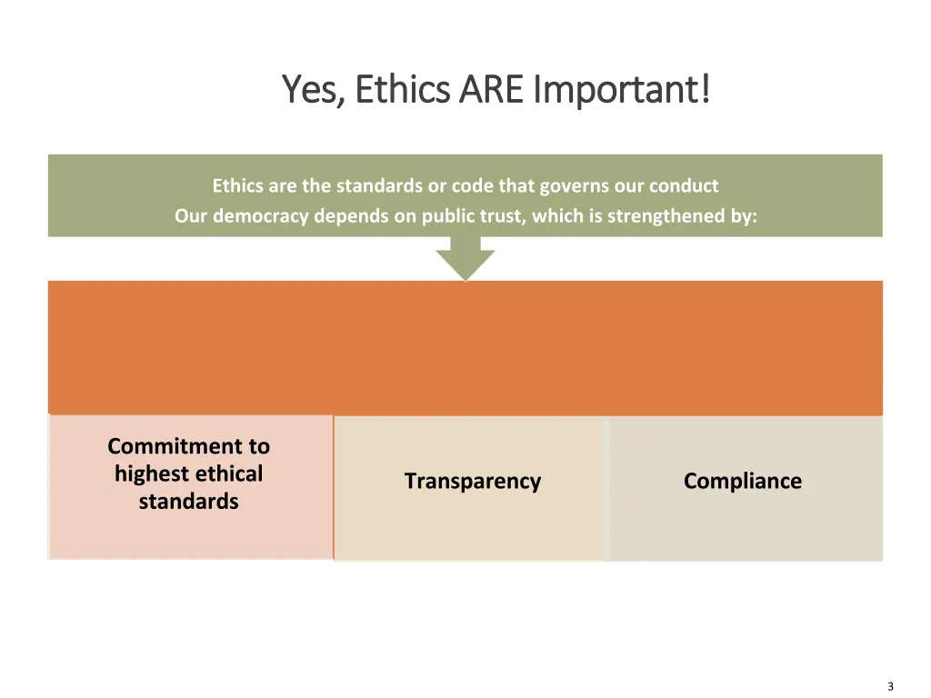 yes yes ethics ethics are