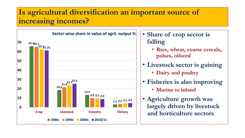 is agricultural diversification an important