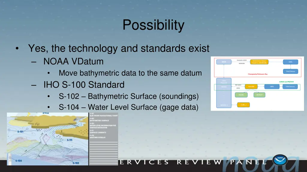 possibility