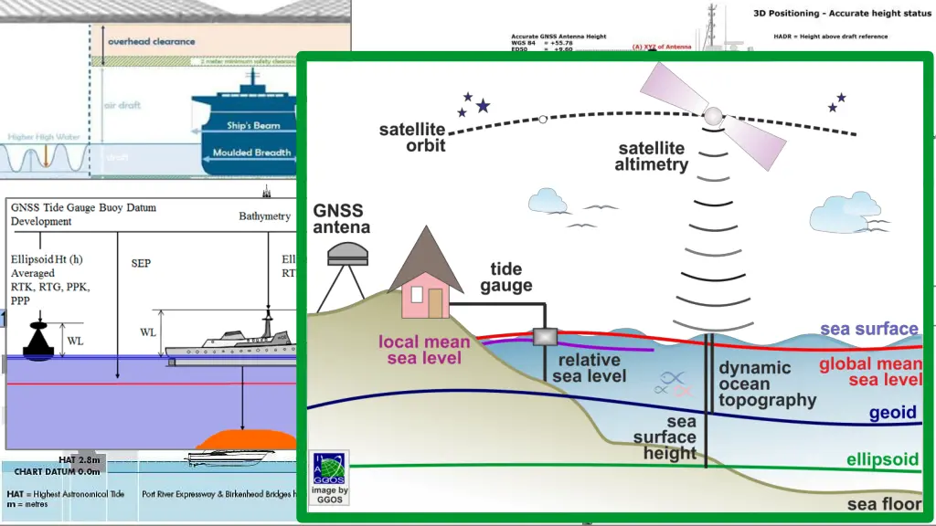 slide6