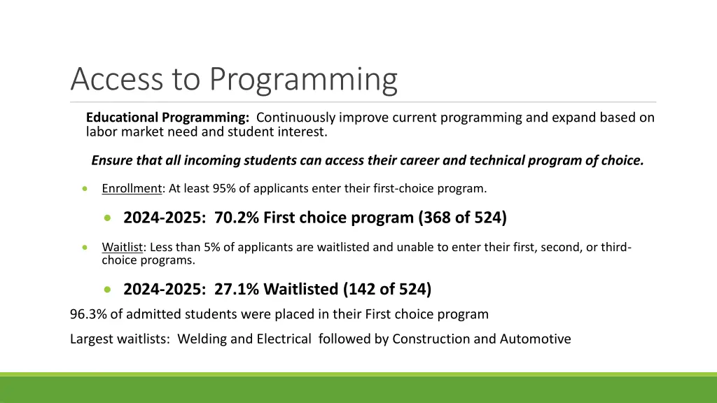 access to programming
