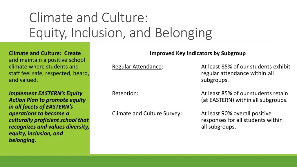 climate and culture equity inclusion and belonging