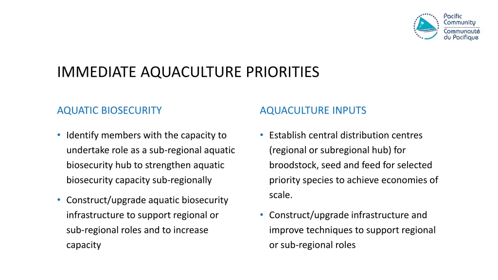 immediate aquaculture priorities